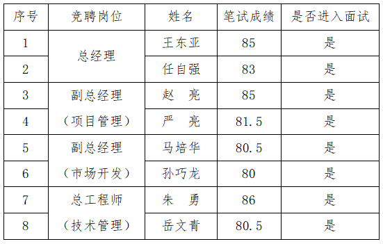 生態(tài).png