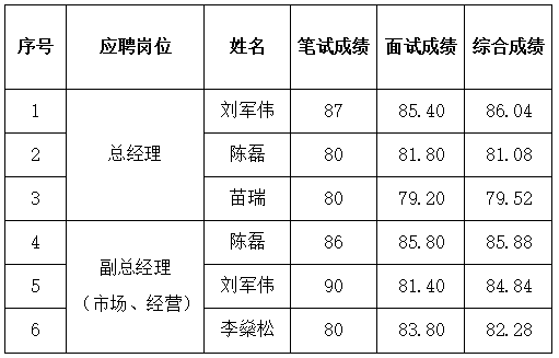 綠能2.png